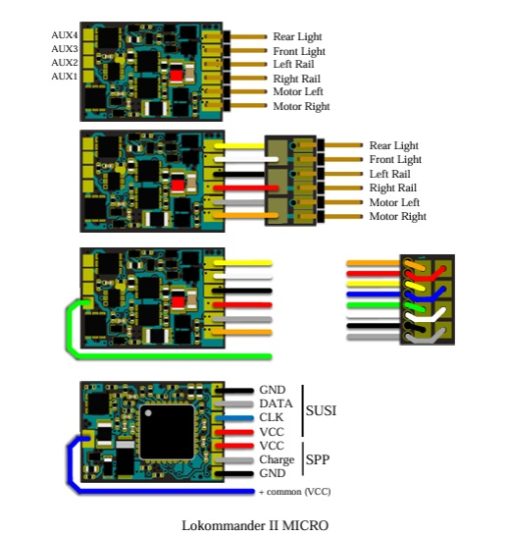 Train-O-Matic Lokommander 2 Micro (Smallest)7 wires - Image 2